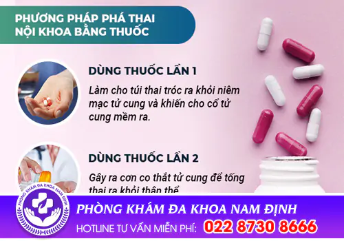 Cách phá thai 4 tuần tuổi an toàn nhanh chóng