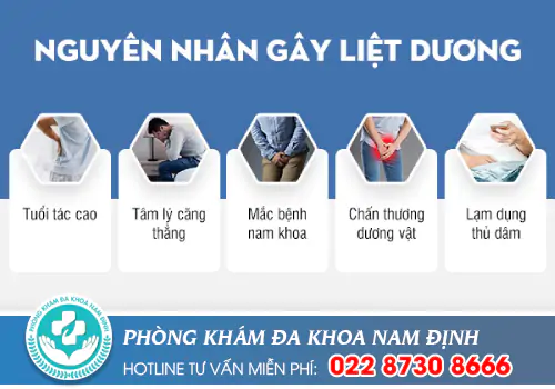 Nguyên nhân bệnh liệt dương là gì? hỗ trợ điều trị ra sao?