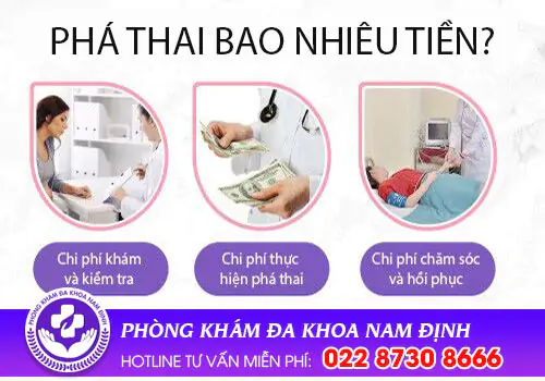 Phá thai bao nhiêu tiền?
