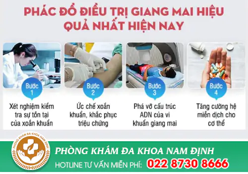 Phương pháp chữa trị bệnh giang mai hiệu quả, an toàn