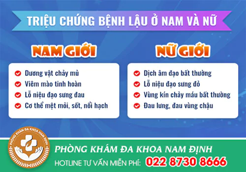 Nhận diện triệu chứng bệnh lậu ở nam và nữ